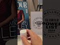Lifting Eye Wonder Gewinner Des GLAMOUR Beauty Wellness Power List Awards 2024