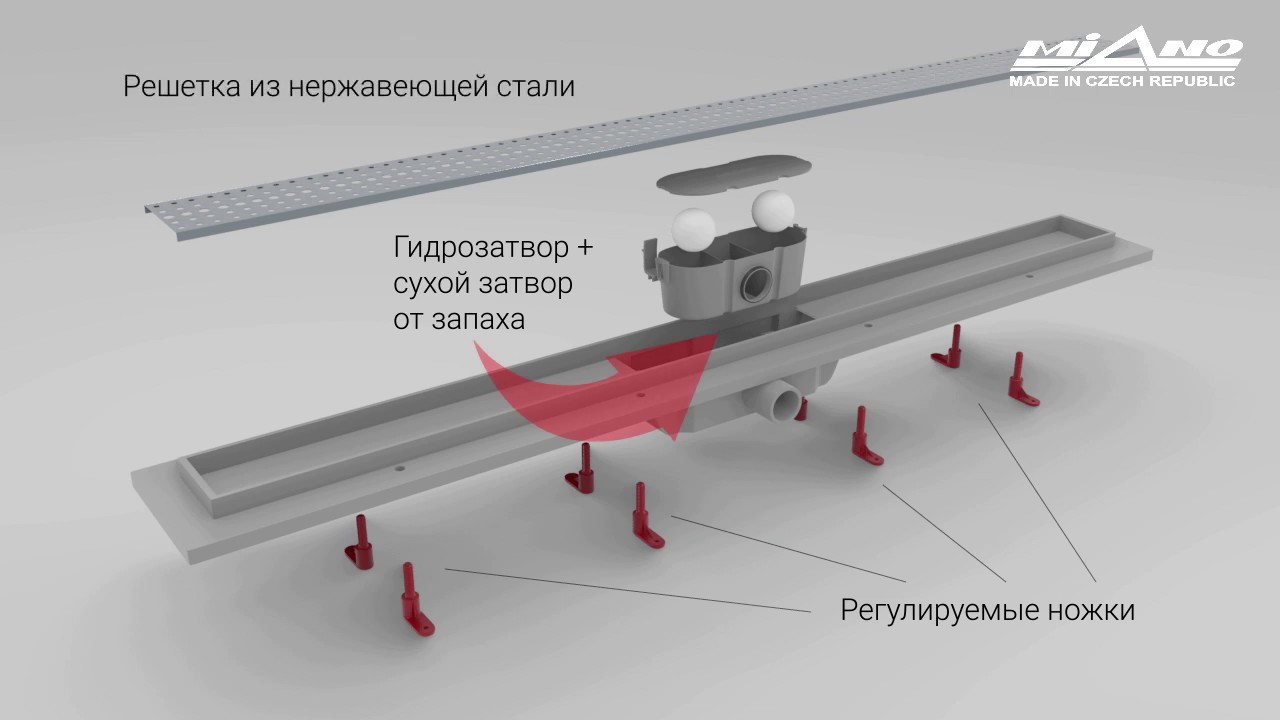 Miano душевой лоток инструкция