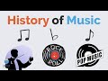 History Of Music Fun Facts World Culture