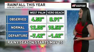 April 22, 2025 Forecast: Warm and dry day ahead