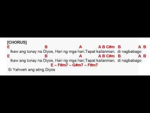 Papuri Kay Yahweh chords and lyrics - Hope Filipino Worship