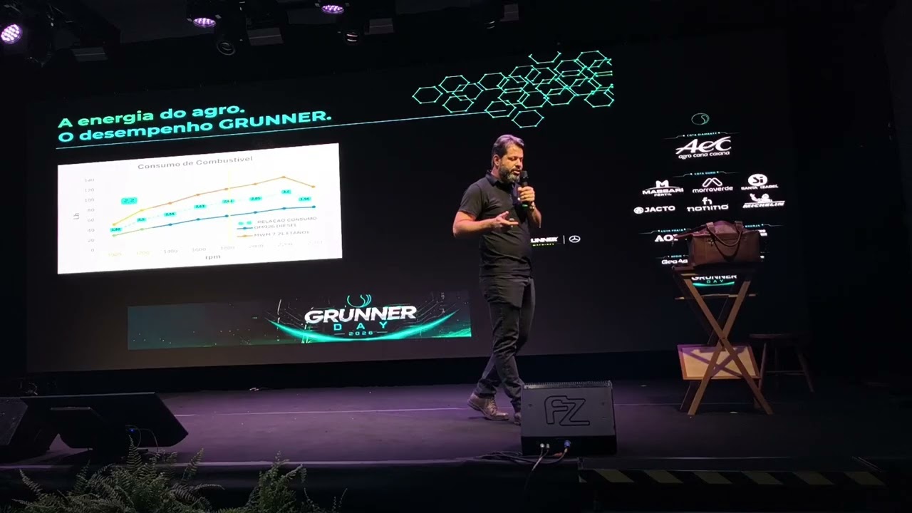 Grunner lança máquina a biometano com potencial de economizar R$ 3,4 milhões por safra