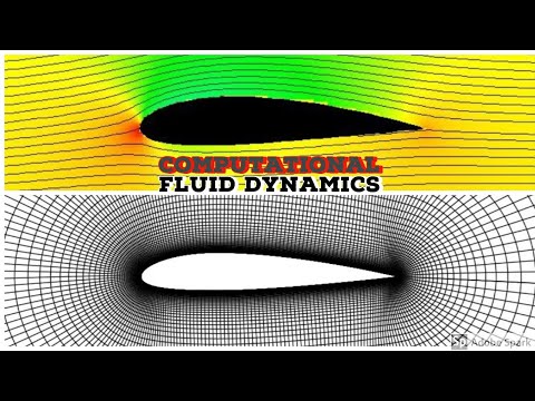 COMPUTATIONAL FLUID DYNAMICS | CFD BASICS