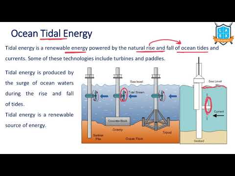 What is Ocean Tidal Energy ? || Ocean Tidal Energy అంటే ఏమిటి?