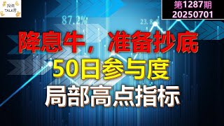 Thumbnail for ✨【投资TALK君1287期】降息牛，准备抄底。50日参与度，局部高点指标✨20250701#CPI #nvda #美股 #投资 #英伟达 #ai #特斯拉