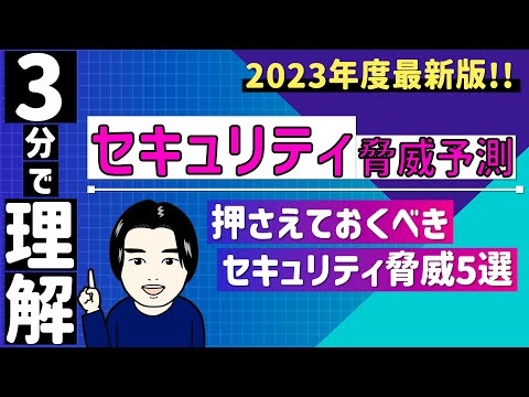 オスターラボ