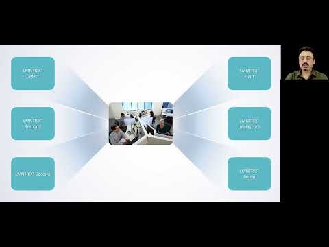 LMNTRIX XDR Demo