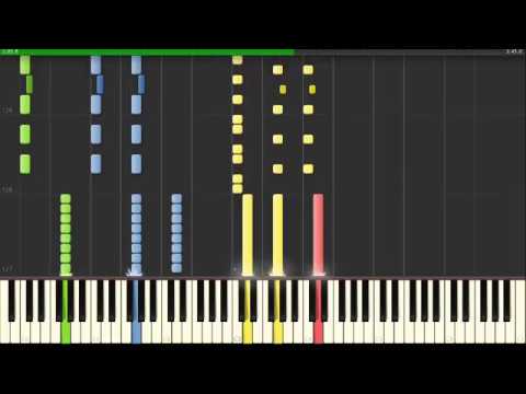 Alestorm - Terror On The High Seas PIANO SYNTHESIA BAND SCORE Rhythm Guitar Solo Bass Drum
