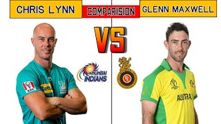 2021 IPL Chris Lynn vs Glenn Maxwell Comparison