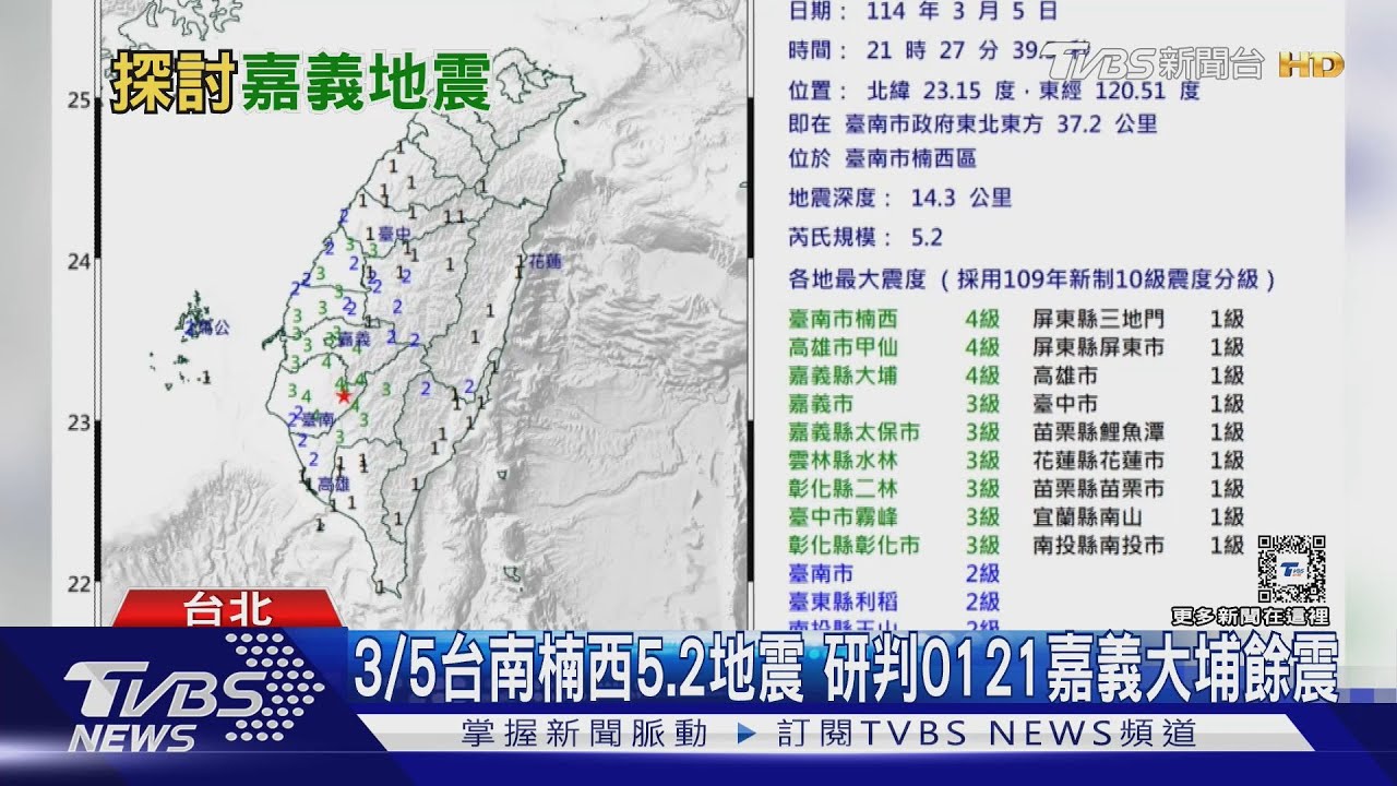 今年嘉義有感地震恐創新高 0121大埔地震「餘震」仍持續