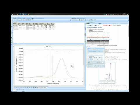 XPS Fitting course 1 (Avantage) : Fitting of a standard C1s peak.