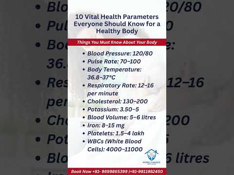 10 Vital Health Parameters Everyone Should Know for a Healthy Body