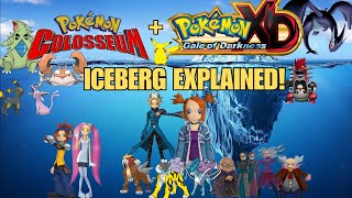 Download lagu Pokémon Colosseum   XD Gale Of Darkness Iceberg Explained!!! mp3