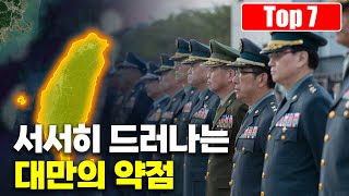 [問卦] 韓國人：台灣的七大弱點