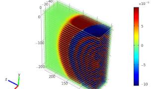 Partial Discharges in electric power capacitor. Simulation 1, part 2.