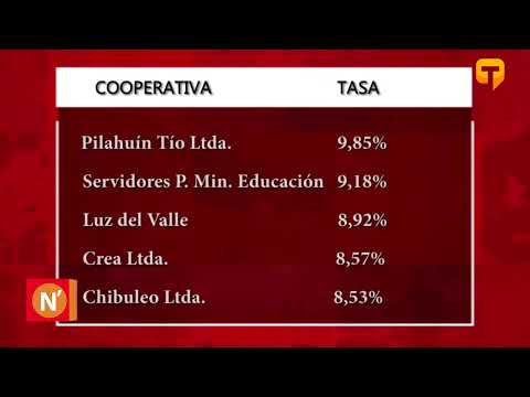 Las 10 cooperativas que pagan mejores intereses por depósitos a plazo fijo
