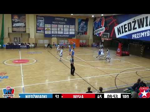 6'8 EUROPEAN PROSPECT (2004) MACIEJ PUCHALSKI | 40 POINTS GAME TAPE