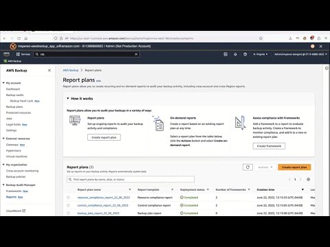 AWS Cloud Backup