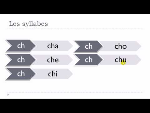French phonetics with Vincent # Les syllabes #CH