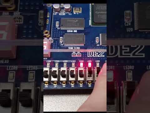 FPGA design flow #digitaldesign #technology #systemverilog #coding