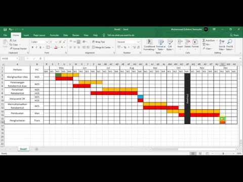 , title : 'Tutorial Excel - Membuat Gantt Chart'