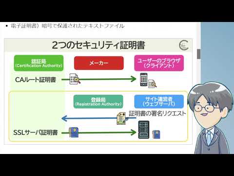 ELSTER証明書の申請:9ステップで証明書ファイルを取得