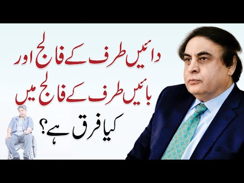 Falij Ka Ilaj – Paralysis Causes & Treatment In Urdu/Hindi | Dr. Khalid Jamil