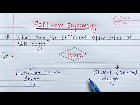 Function Oriented Design and Object Oriented Design | software engineering
