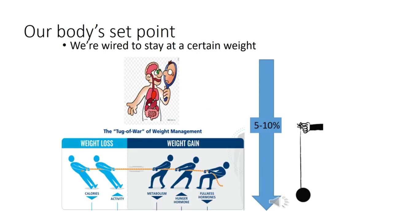 Obesity as a disease - Centre for Obesity Management St Columcille's Hospital Loughlinstown