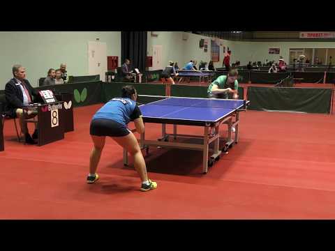 MOSCOW CHAMPIONSHIPS SHATILOVA - KONOVALYUK FINAL DAY #tabletennis #настольныйтеннис