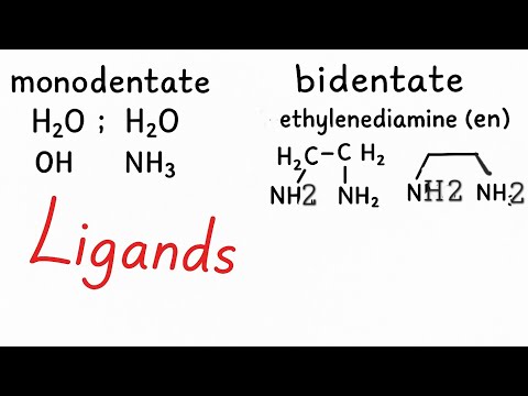 Monodentate, Bidentate, Ambidentate & Polydentate Ligands Explained Clearly