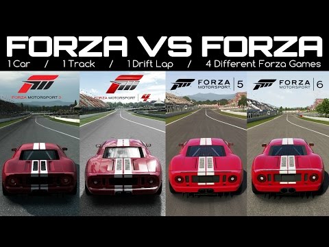 Forza 6 Vs Forza 5 Vs Forza 4 Vs Forza 3 | Ford GT Drift Lap - Catalunya GP Track