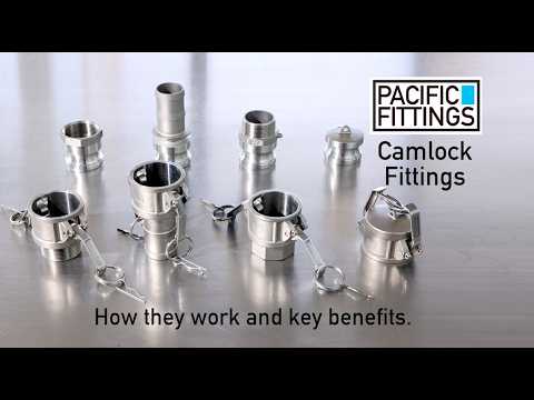 PACIFIC FITTINGS Camlock Fittings Range video thumbnail
