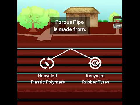 14mm Porous Pipe, Size/Diameter: 1/2 Inch