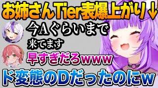 【 Day2 ホロ7DTD 】ラプラスのお姉さんTier表爆上がりするおかゆんｗ【猫又おかゆ ホロライブ】