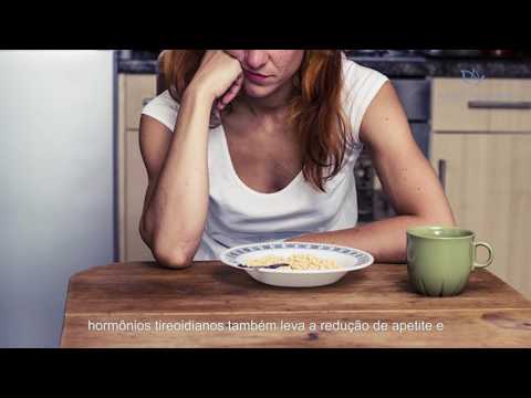 Hipotireoidismo engorda?