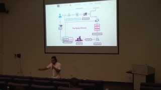 20141013 【 享實做樂：創新創業】謝昆霖-3