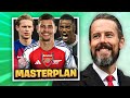 Arsenal's £200M Transfer MASTERPLAN!