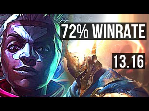 EKKO vs PANTHEON (MID) | 72% winrate, 6 solo kills, 13/2/7, Legendary | EUW Grandmaster | 13.16