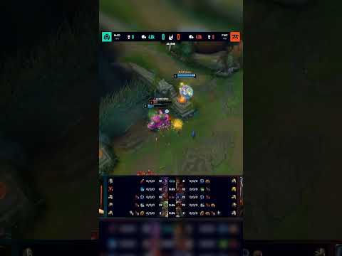 FNC Humanoid outplays Nisqy and Eloya MAD #leagueoflegends #lolesports #lec #fnatic #madlions