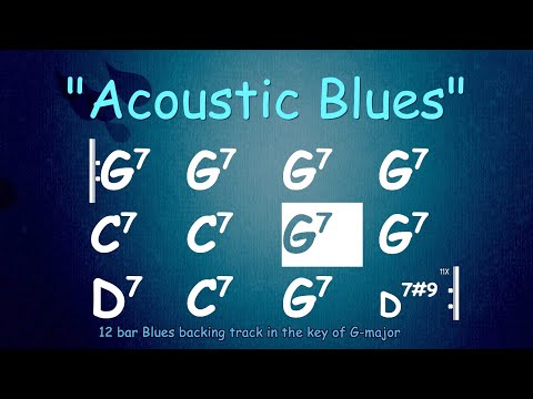 Acoustic Blues, 12 bar Blues backing track for Guitar, G major, 100bpm. Enjoy playing along!