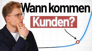 Wie schnell gewinnt man Kunden durch B2B Marketing? (Einziger Faktor)