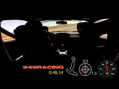 Streets of Willow CW: 86 N/A Lap Record - 1:24.262 (6/26/2019)