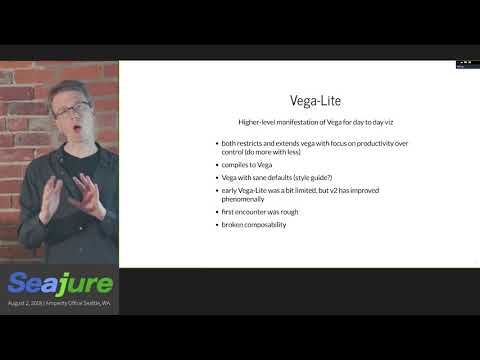Vega & Vegalite: Presented by Christopher Small