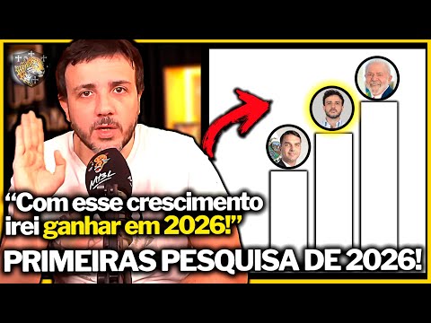 BREAKING NEWS: Renan Santos SOARS in Election Polls!