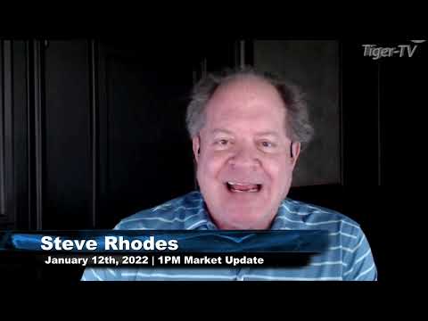 January 12th, 1PM ET Market Update on TFNN - 2022