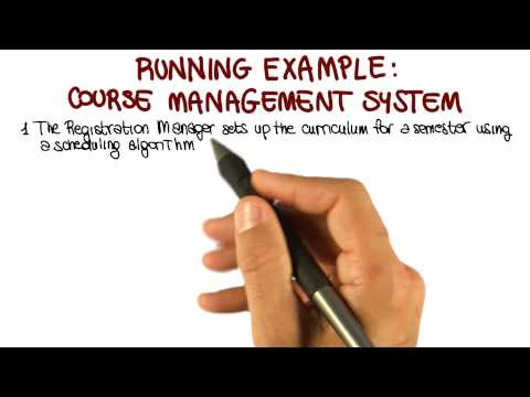 Running Example Explanation Georgia Tech Software Development Process