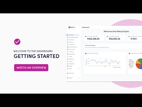 What is Rebuy? (Dashboard walkthrough of personalization platform for Shopify)