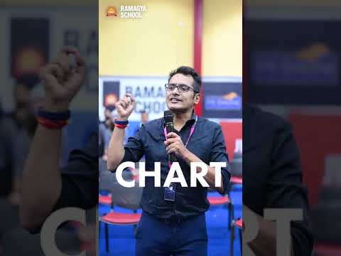 Ramagya School Gallery