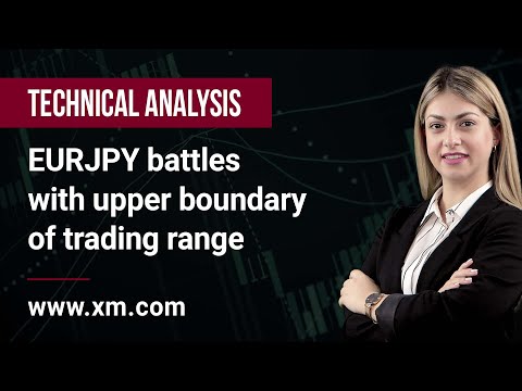 Technical Analysis: 15/02/2023 - EURJPY battles with upper boundary of trading range